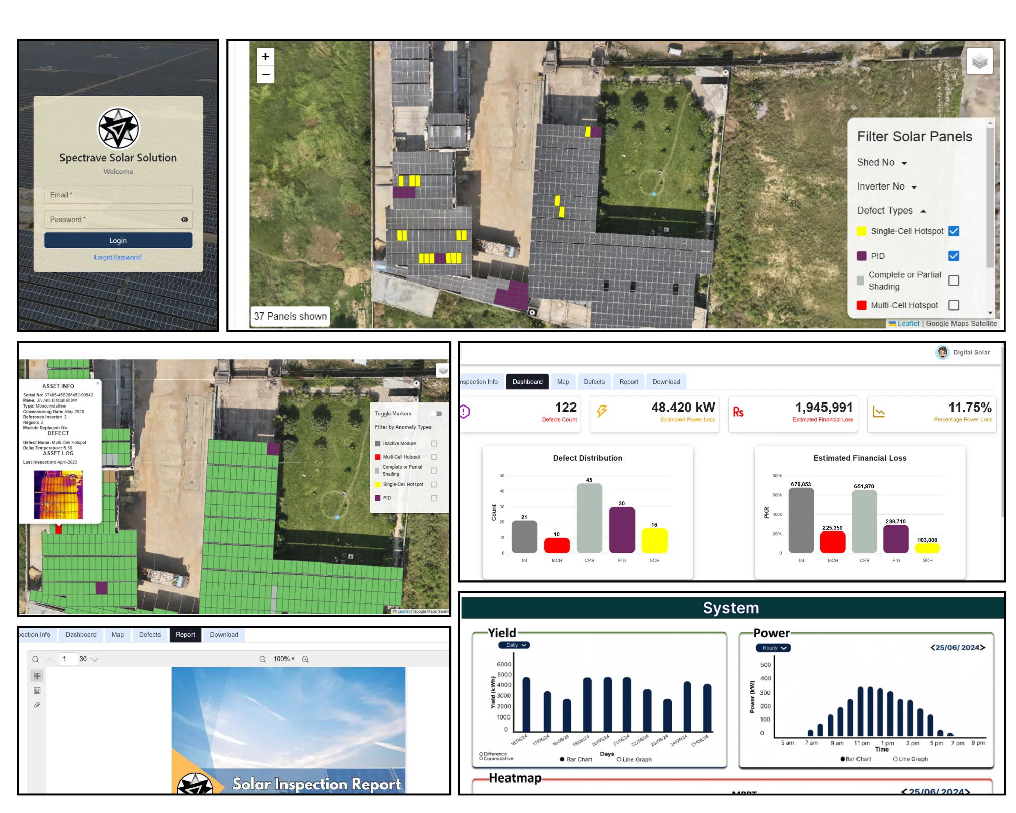 dashboard-2